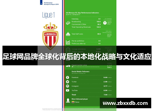 足球网品牌全球化背后的本地化战略与文化适应